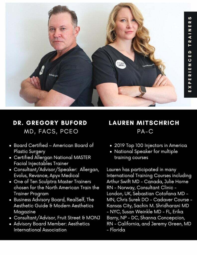 Meet The CATI Trainers